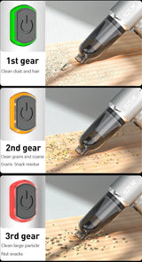 SZUK Vacuum Cleaner Car Wireless Handheld Home Portable Cleaning Mini Suction Powerful Machine Strong Appliance Auto Cleaners - Crystal Decor Shop