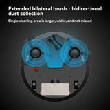 Fully Automatic Sweeping Robot Sweeper Suction Mopping Sweeping Machine Intelligent Home Appliance Kitchen Home Cleaning Robots - Crystal Decor Shop