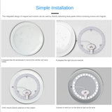 LED Ring PANEL Circle Light 12W 28W 24W 36W - Crystal Decor Shop